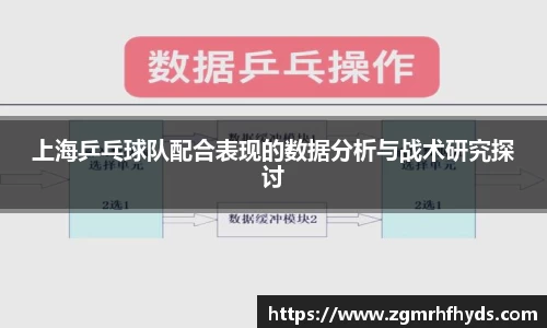 上海乒乓球队配合表现的数据分析与战术研究探讨