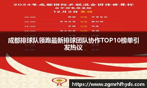 成都排球队领跑最新排球团队协作TOP10榜单引发热议