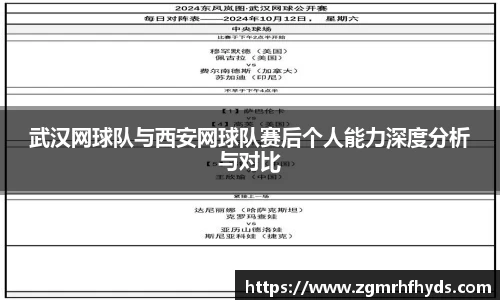 武汉网球队与西安网球队赛后个人能力深度分析与对比