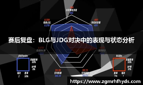 赛后复盘：BLG与JDG对决中的表现与状态分析