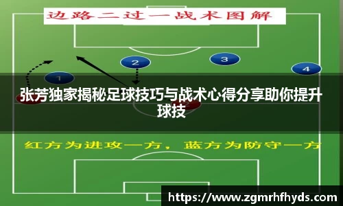 张芳独家揭秘足球技巧与战术心得分享助你提升球技