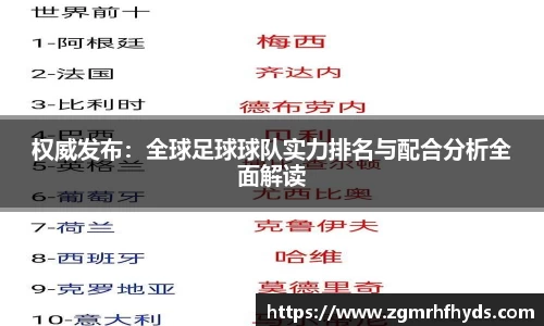 权威发布：全球足球球队实力排名与配合分析全面解读