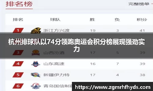 杭州排球队以74分领跑奥运会积分榜展现强劲实力