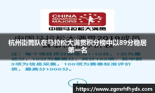 杭州街舞队在马拉松大满贯积分榜中以89分稳居第一名