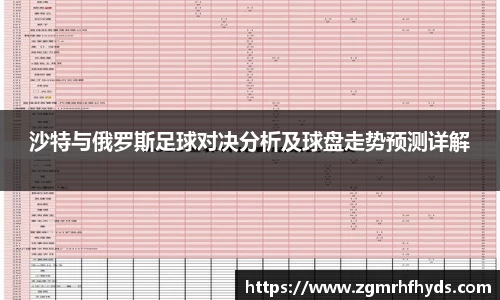 沙特与俄罗斯足球对决分析及球盘走势预测详解