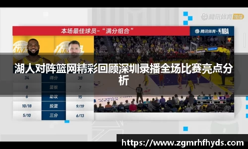 湖人对阵篮网精彩回顾深圳录播全场比赛亮点分析