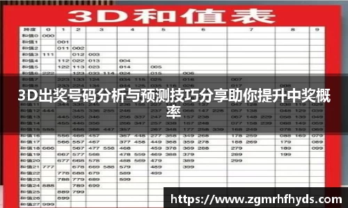 雷竞技app官网下载